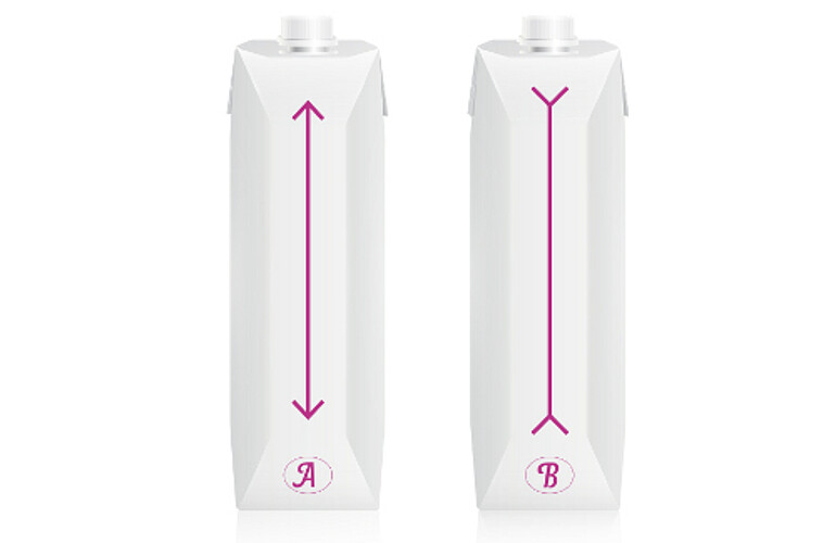 How to manage consumers' packaging perceptions