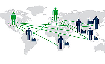Offshoring and firm innovation